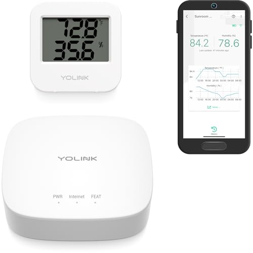 Smart Temperature and Humidity Sensor for Pet Safety Monitoring