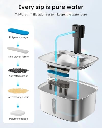 10L Cordless Smart Pet Water Fountain with App Monitoring