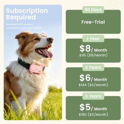 AI Smart Pet GPS Tracker with Live Virtual Fence for Dogs and Cats