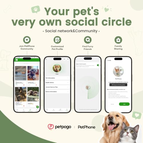 AI Smart Pet GPS Tracker with Live Virtual Fence for Dogs and Cats