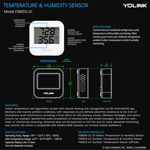 Smart Temperature and Humidity Sensor for Pet Safety Monitoring