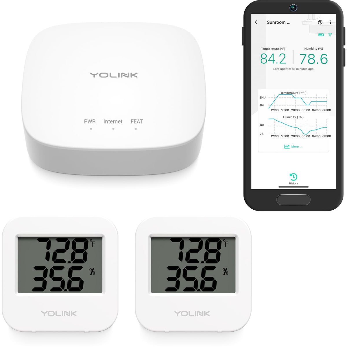 Smart Temperature and Humidity Sensor for Pet Safety Monitoring