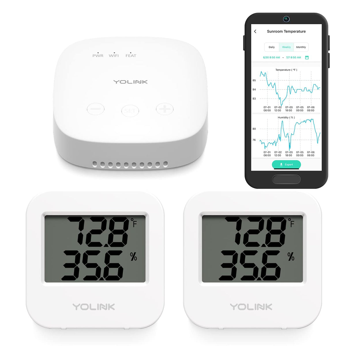 Smart Temperature and Humidity Sensor for Pet Safety Monitoring