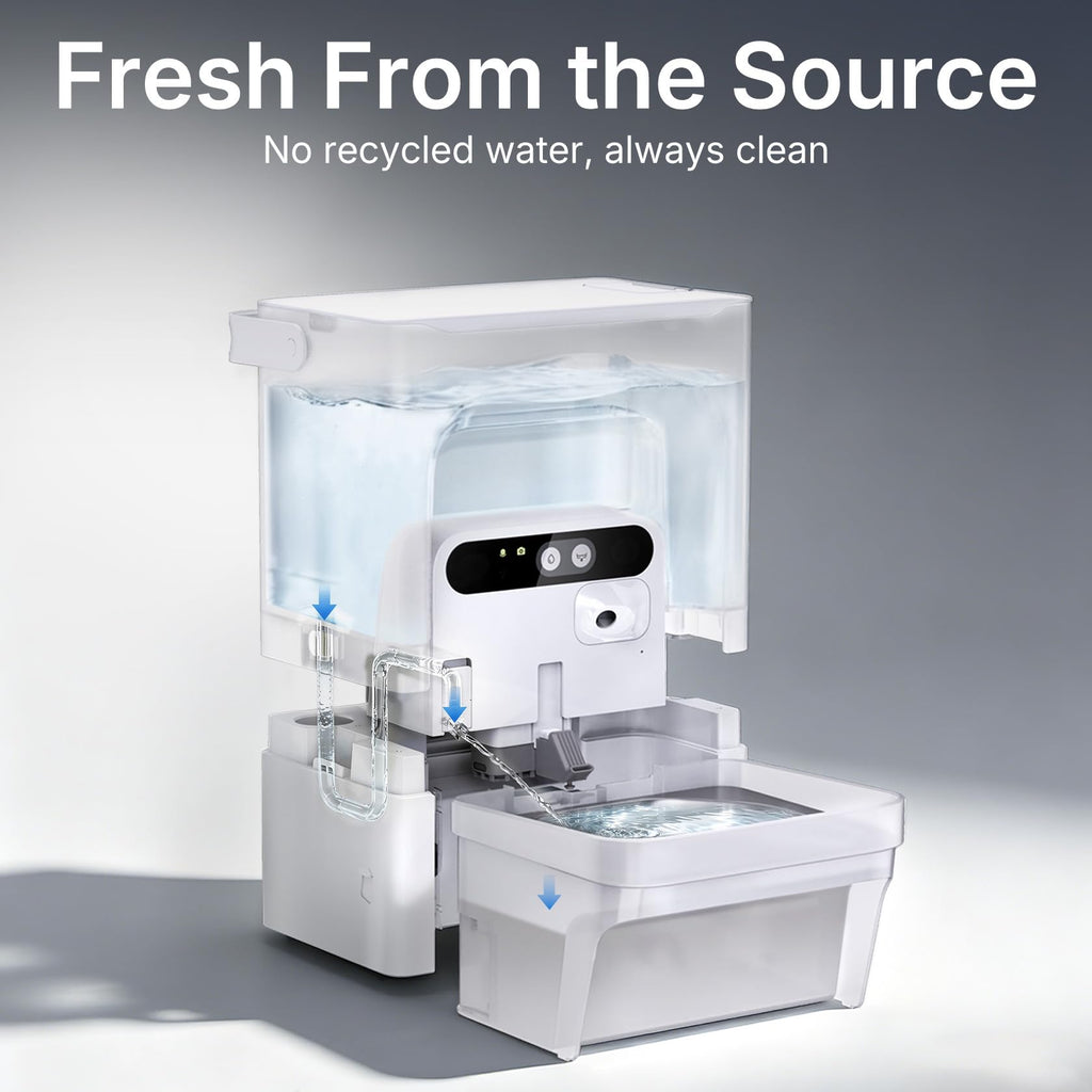 Smart Cat Water Fountain with AI Camera and Filterless Design