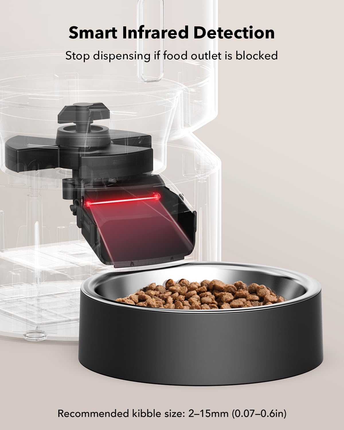 Automatic Cat and Dog Food Feeder with Portion Control