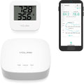 Smart Temperature and Humidity Sensor for Pet Safety Monitoring