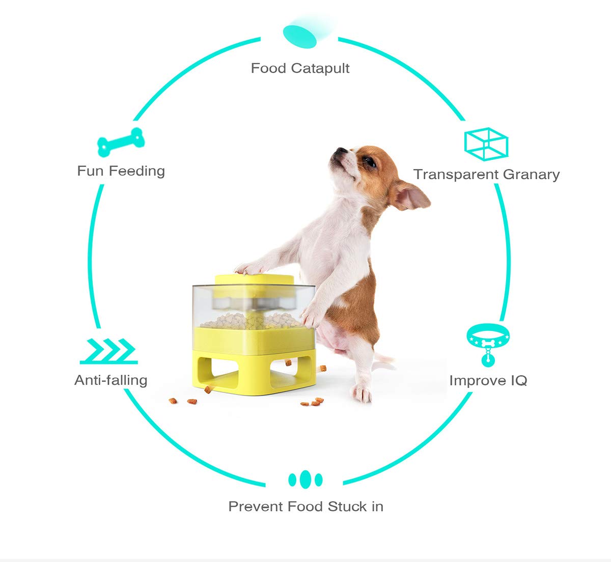 Interactive Dog Feeder with Button Trigger Treat Dispenser