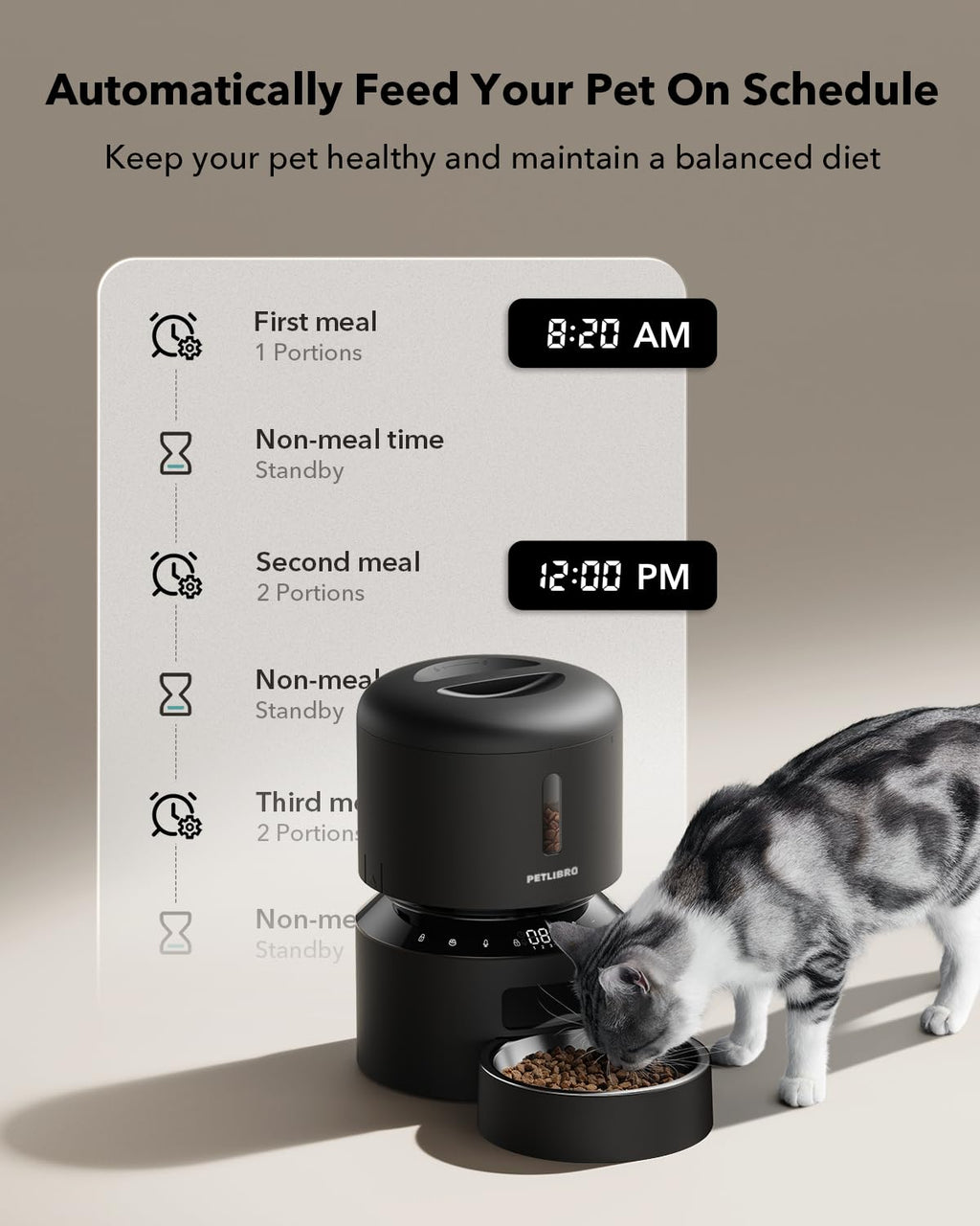 Automatic Cat and Dog Food Feeder with Portion Control