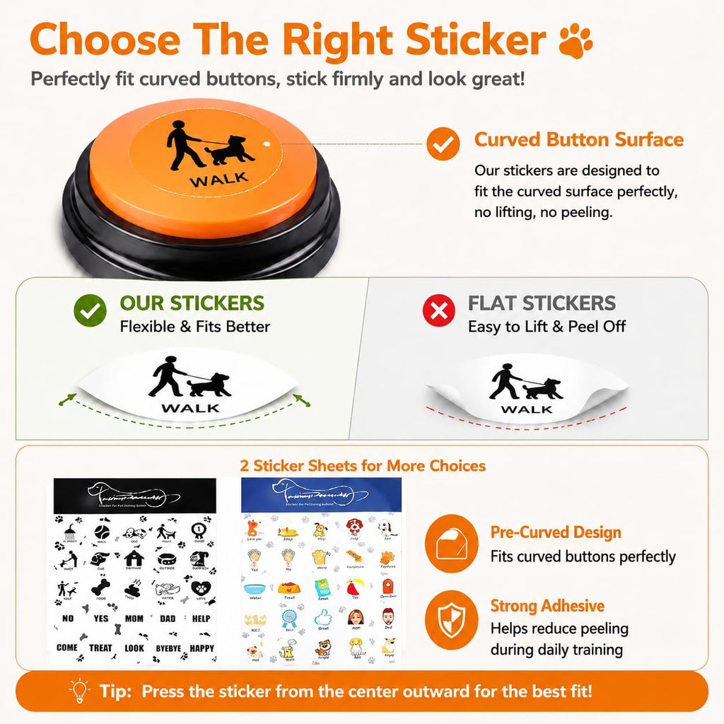 Dog Talking Buttons for Pet Communication and Training