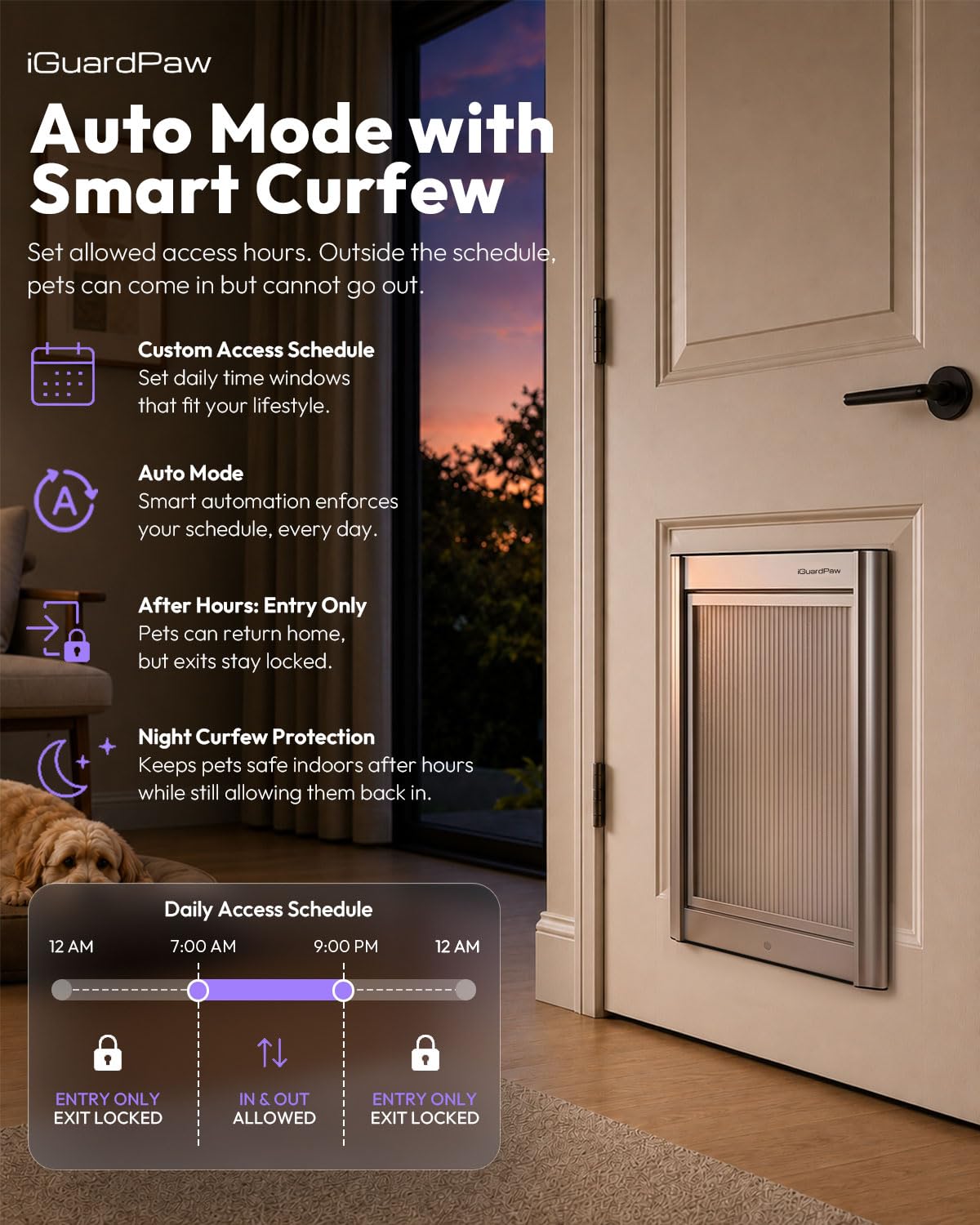 Door Mounted Pet Door with Secure Entry for Cats and Dogs