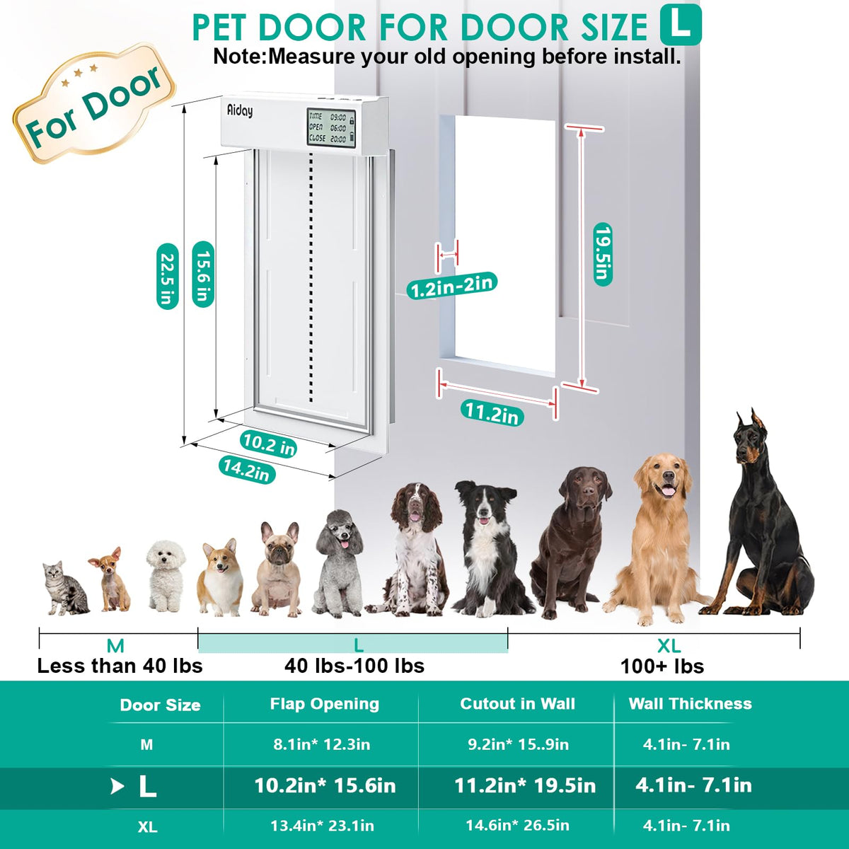 Automatic Smart Dog Door for Secure Pet Entry and Access