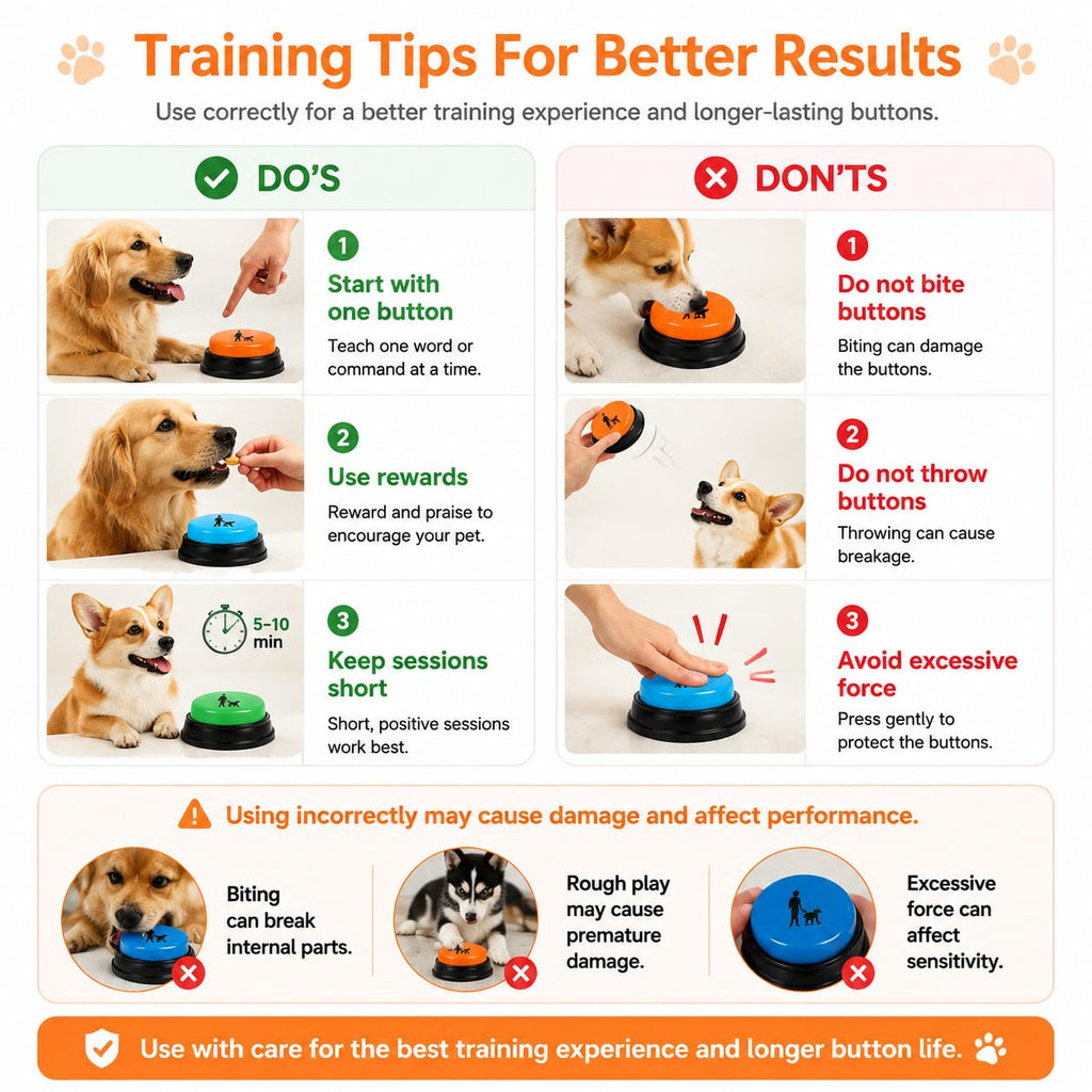 Dog Talking Buttons for Pet Communication and Training