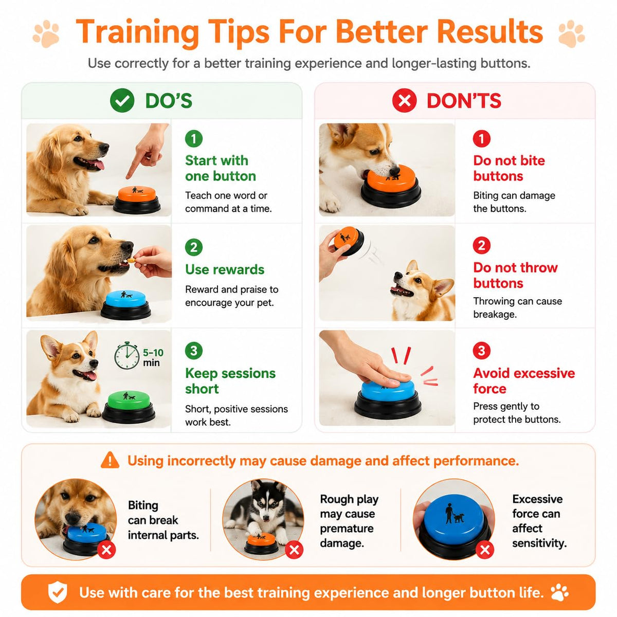 Dog Talking Buttons for Pet Communication and Training