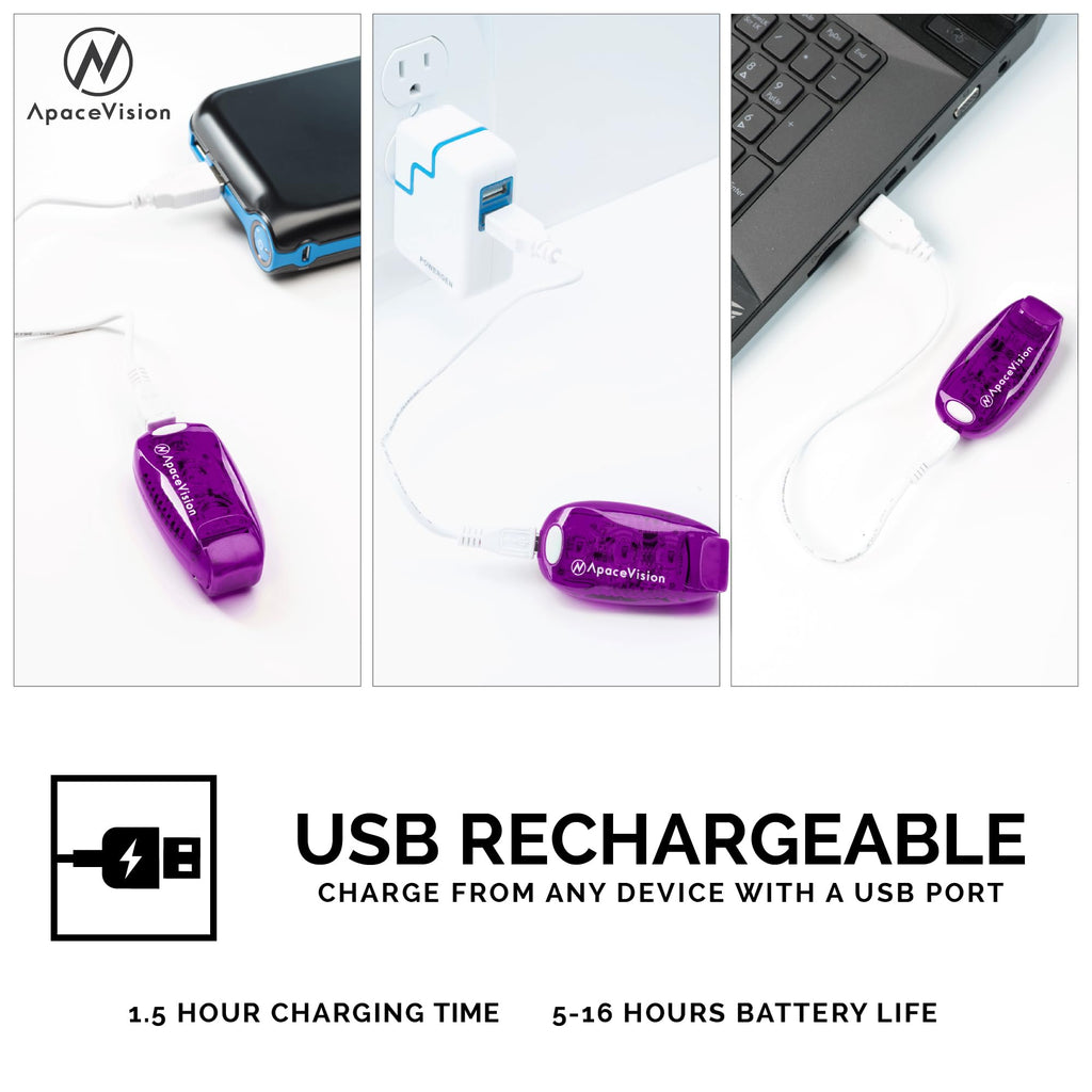 USB Rechargeable Clip On LED Safety Strobe Lights