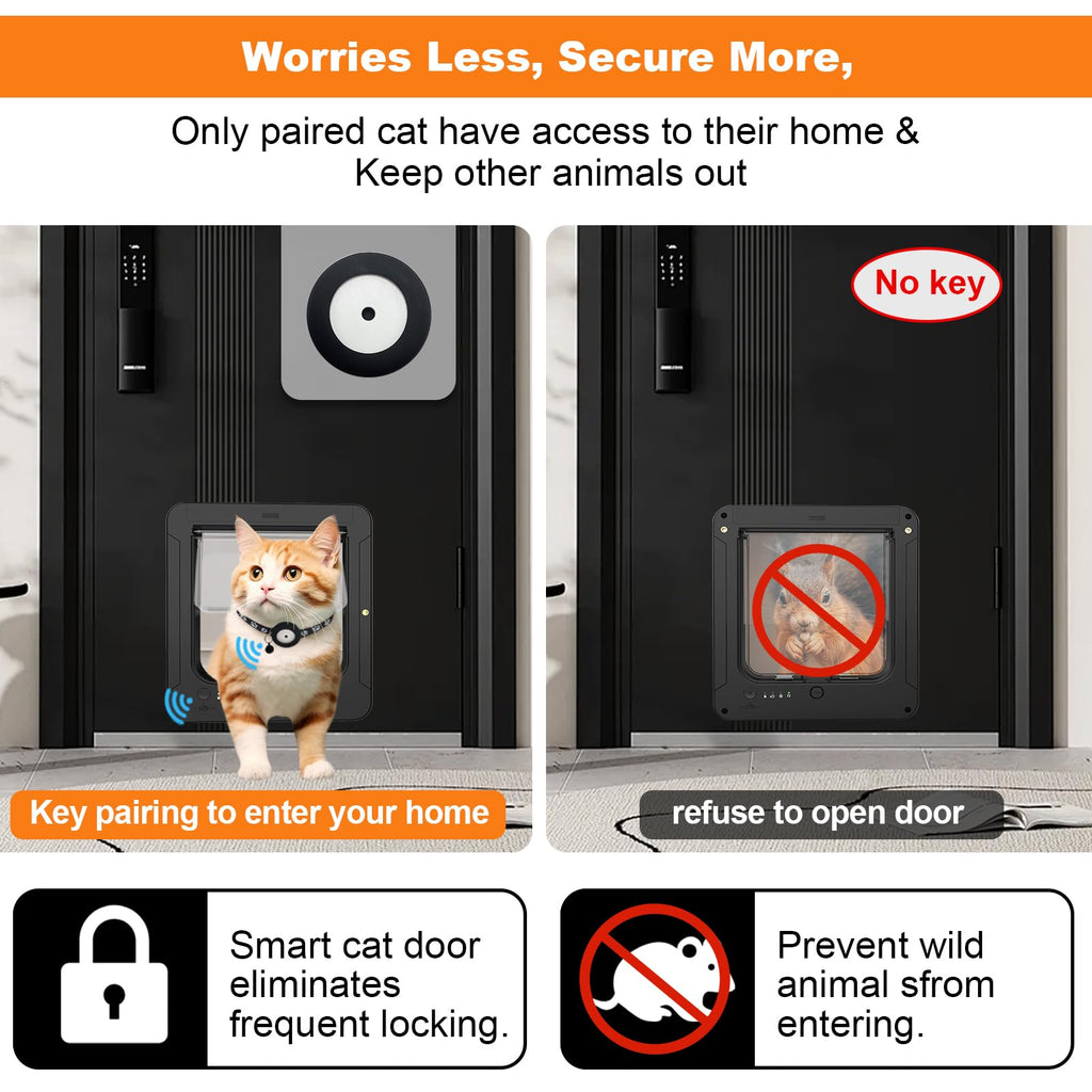 RFID Smart Cat Door with Collar Sensor and Four Way Locking