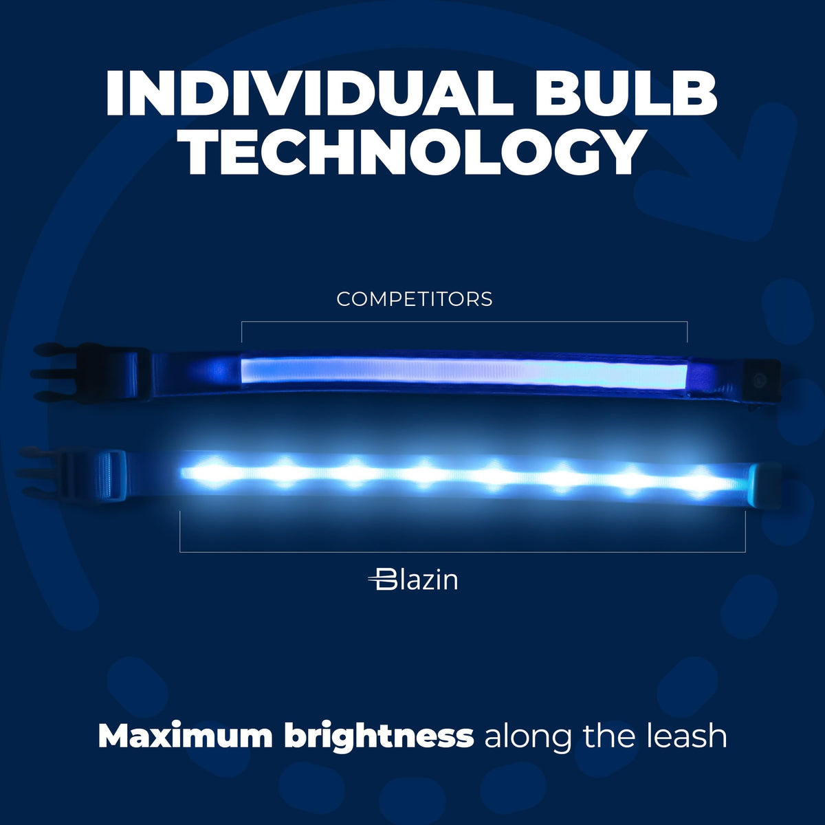Rechargeable LED Light Up Dog Collar for Night Safety