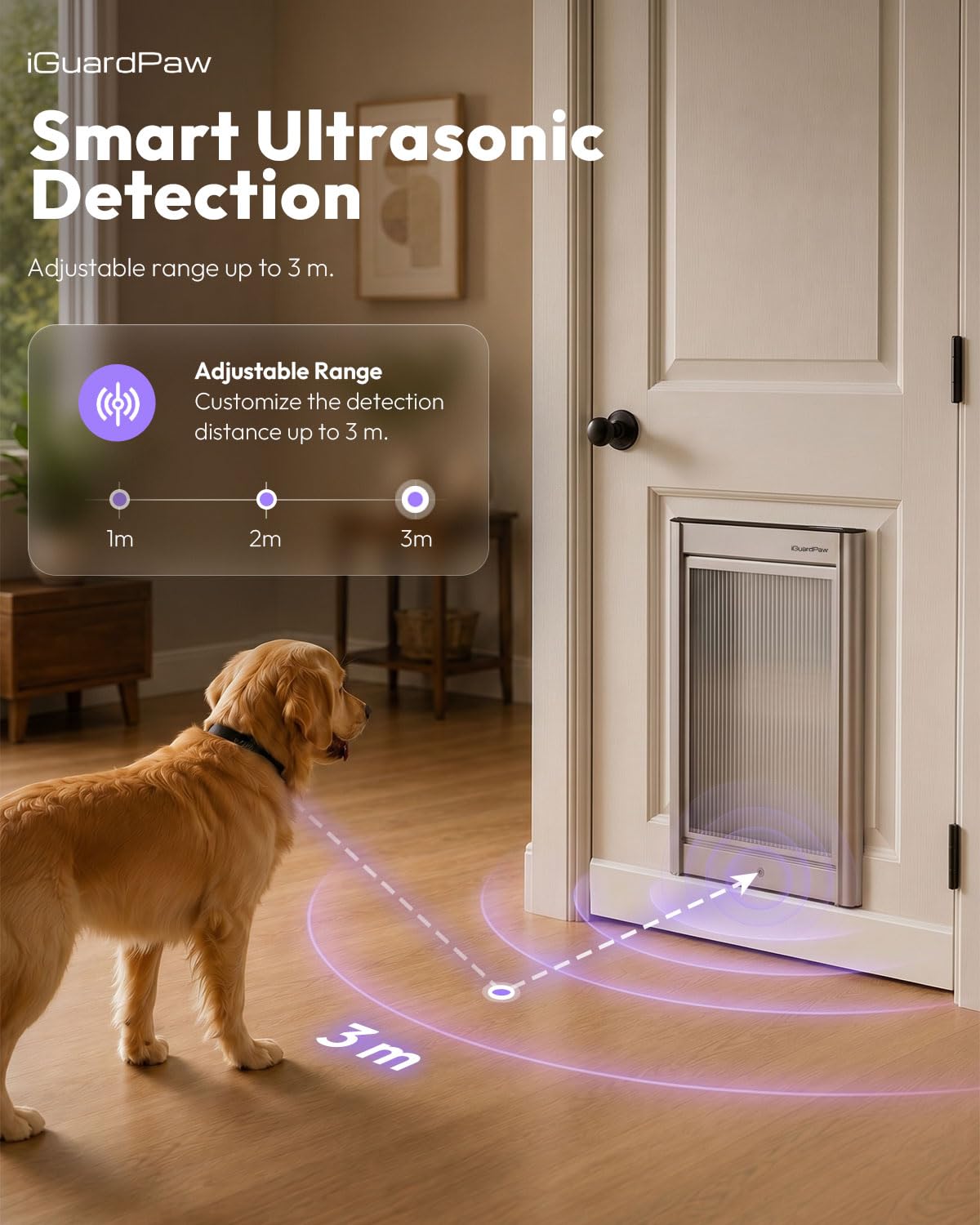 Door Mounted Pet Door with Secure Entry for Cats and Dogs