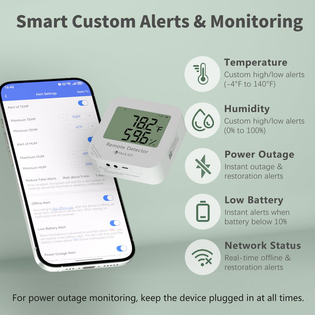 WiFi Temperature and Humidity Monitor with Remote Alerts
