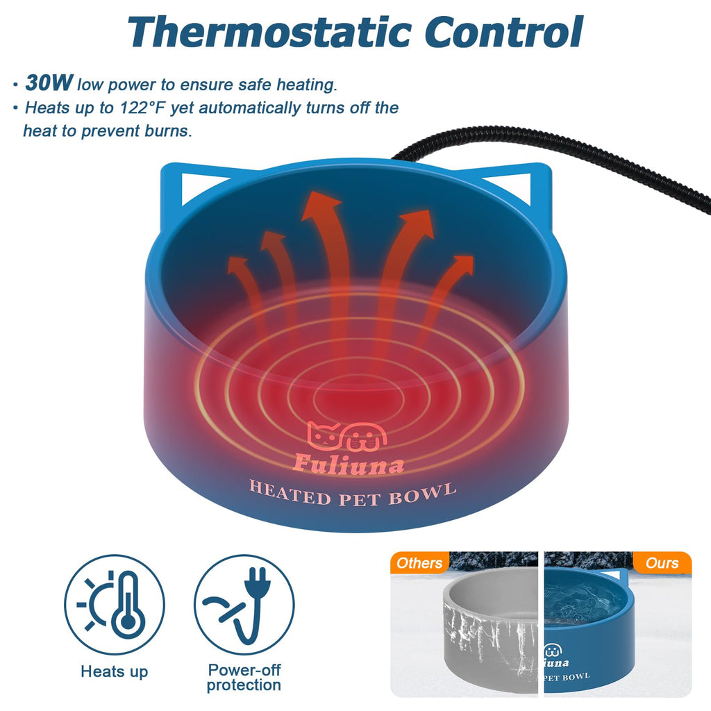Outdoor Heated Pet Water Bowl with Anti Chew Power Cord