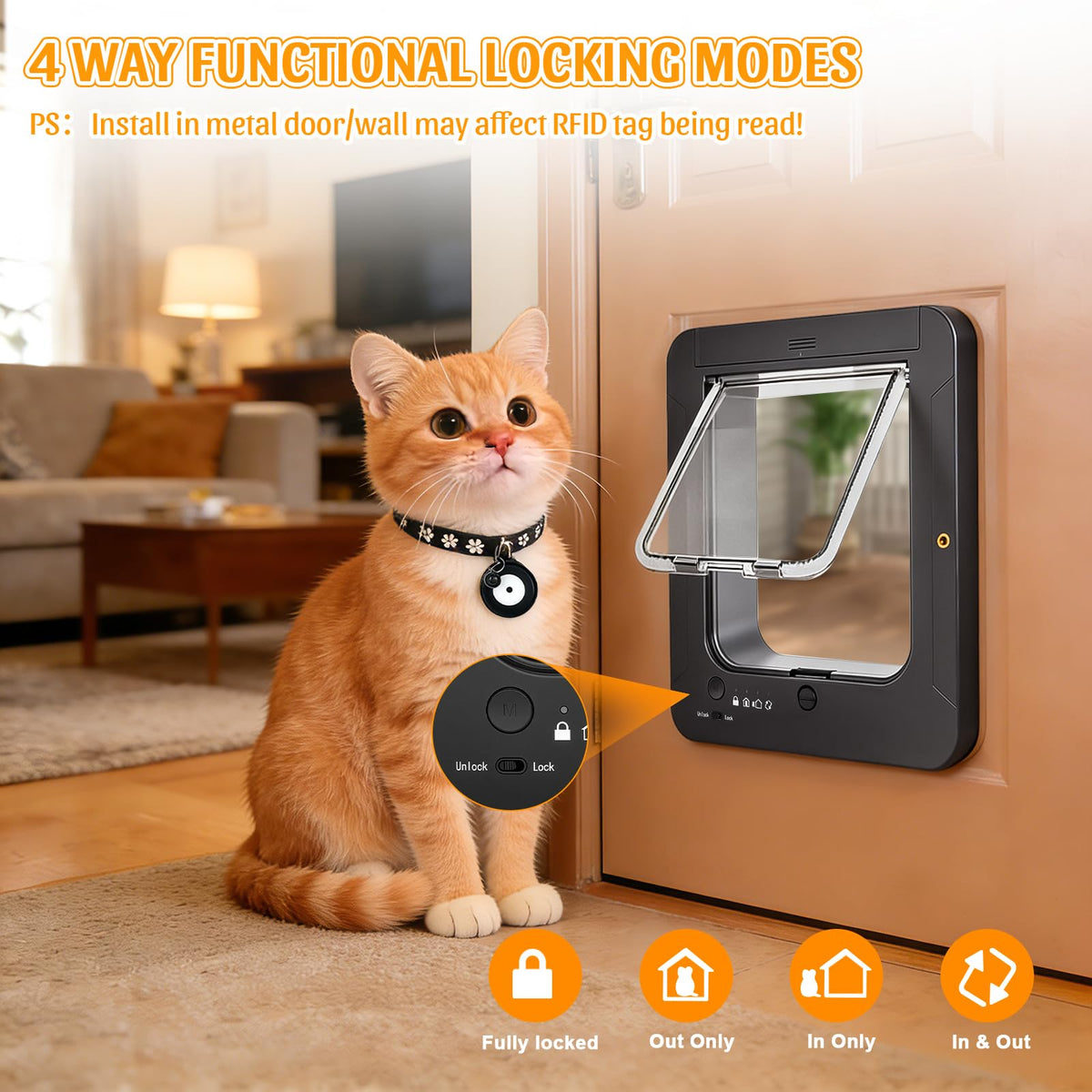 RFID Smart Cat Door with Collar Sensor Activated Entry