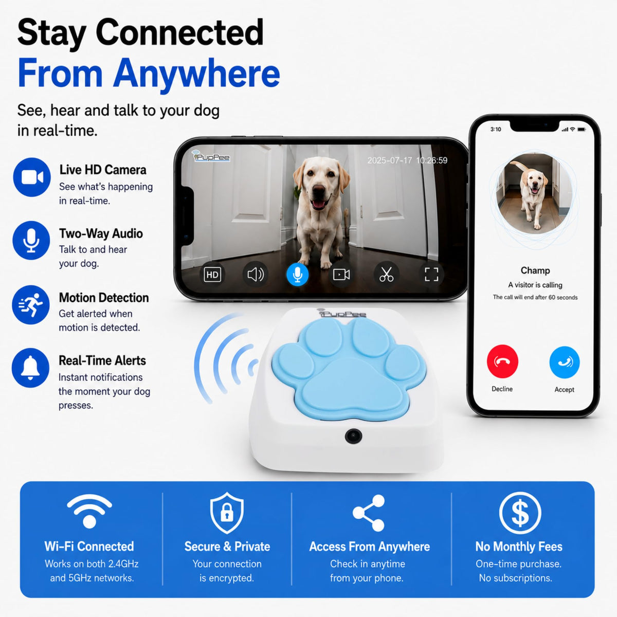 Dog Potty Training Talking Button with Medical Alert Camera