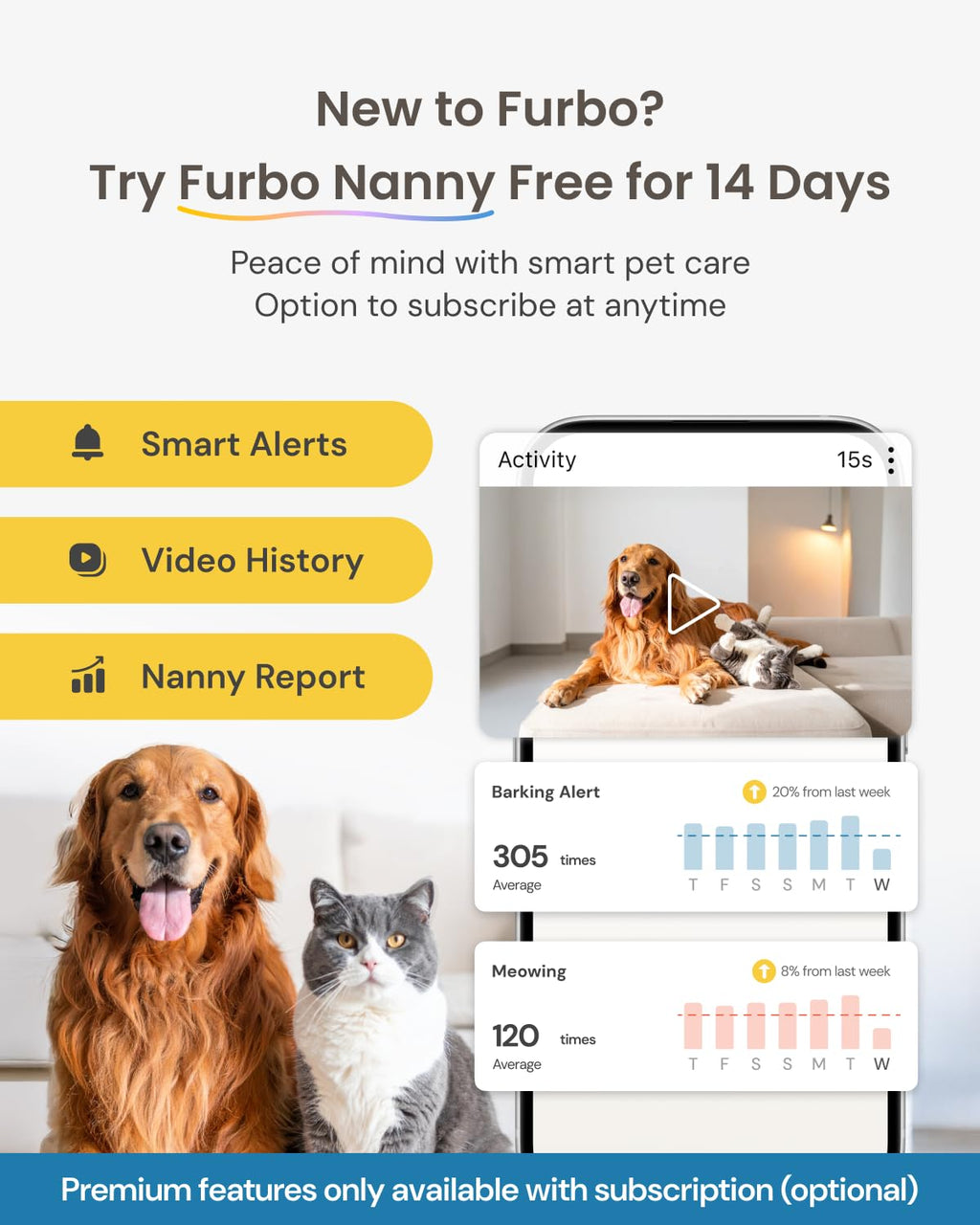 360 Degree Smart Pet Camera with Remote Monitoring