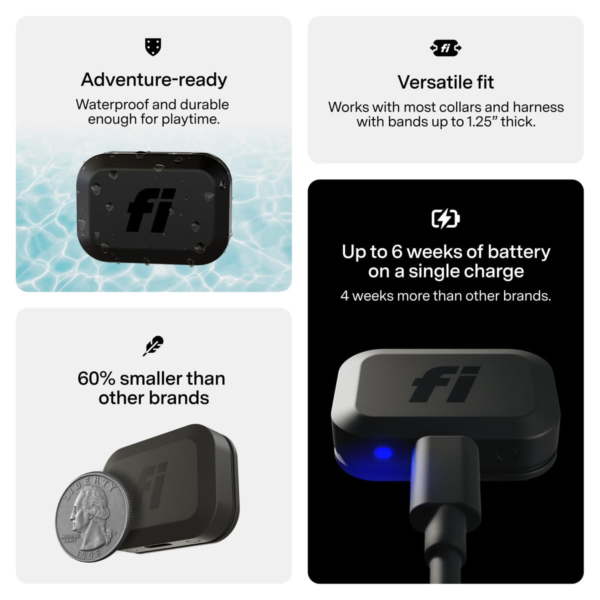 Mini Smart GPS Dog Tracker with Health Tracking Waterproof Design