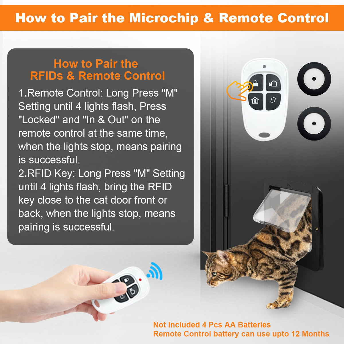 RFID Smart Cat Door with Collar Sensor and Four Way Locking