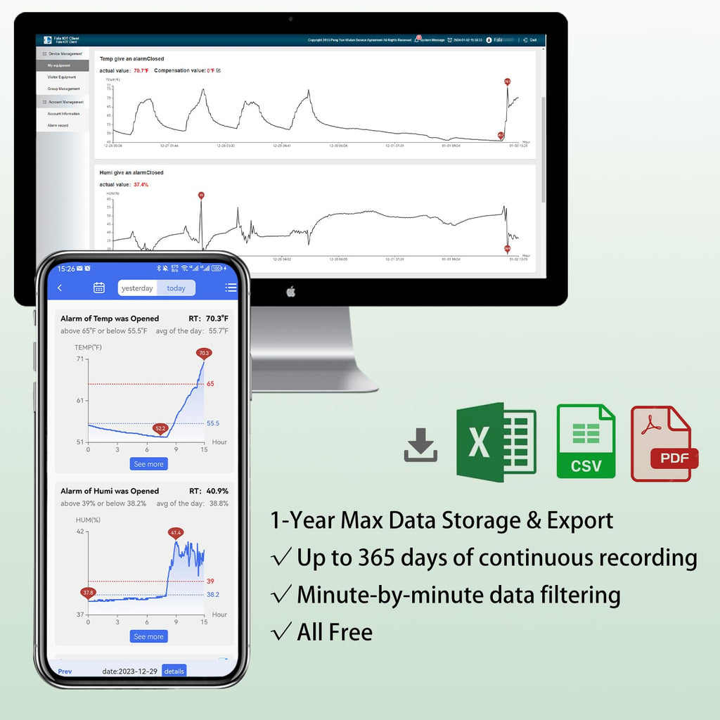 WiFi Temperature and Humidity Monitor with Remote Alerts