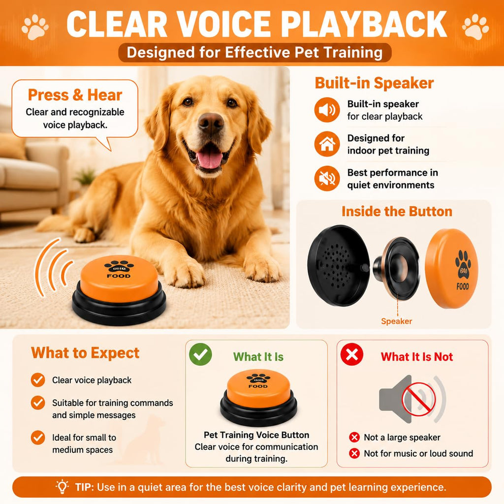 Dog Talking Buttons for Pet Communication and Training