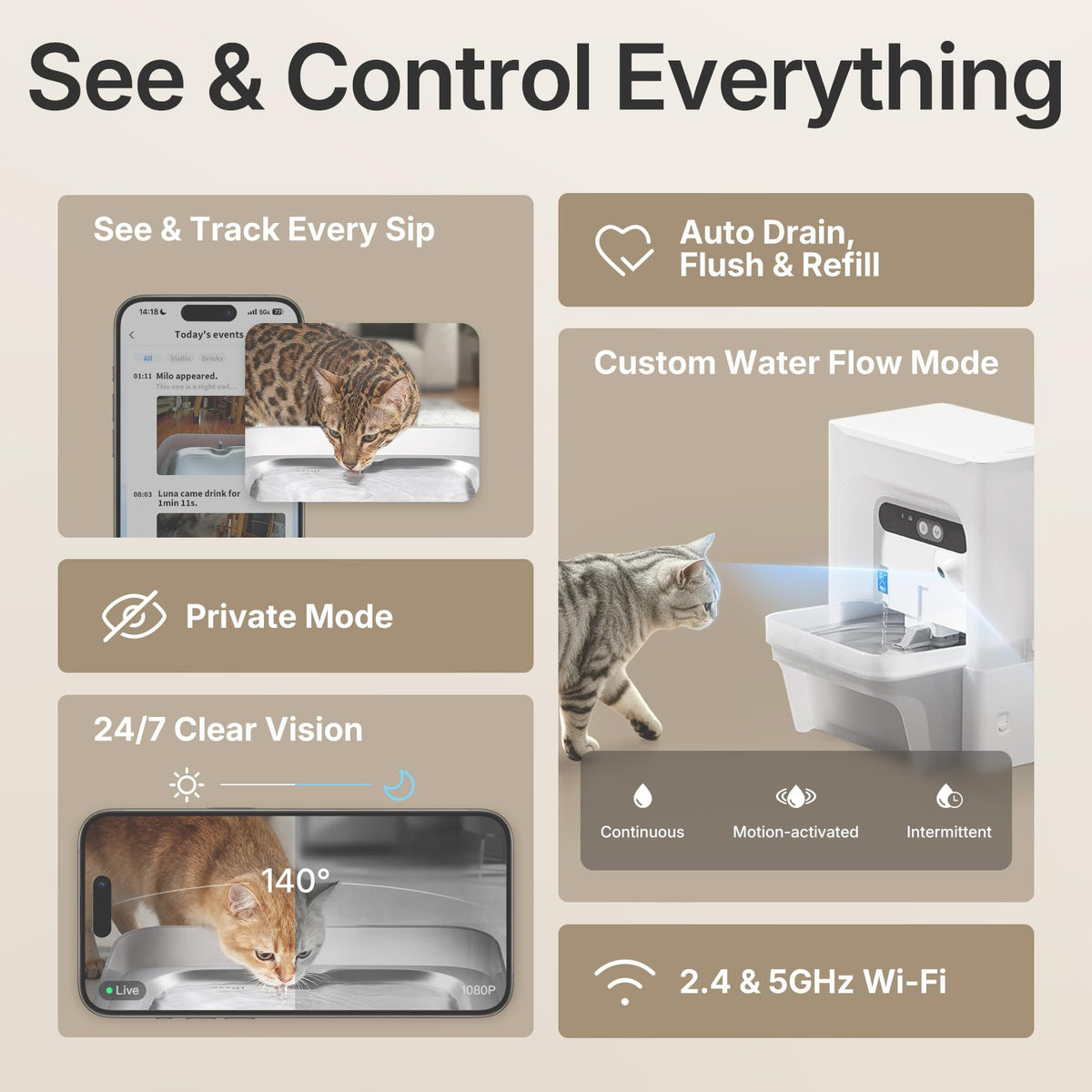Smart Cat Water Fountain with AI Camera and Filterless Design