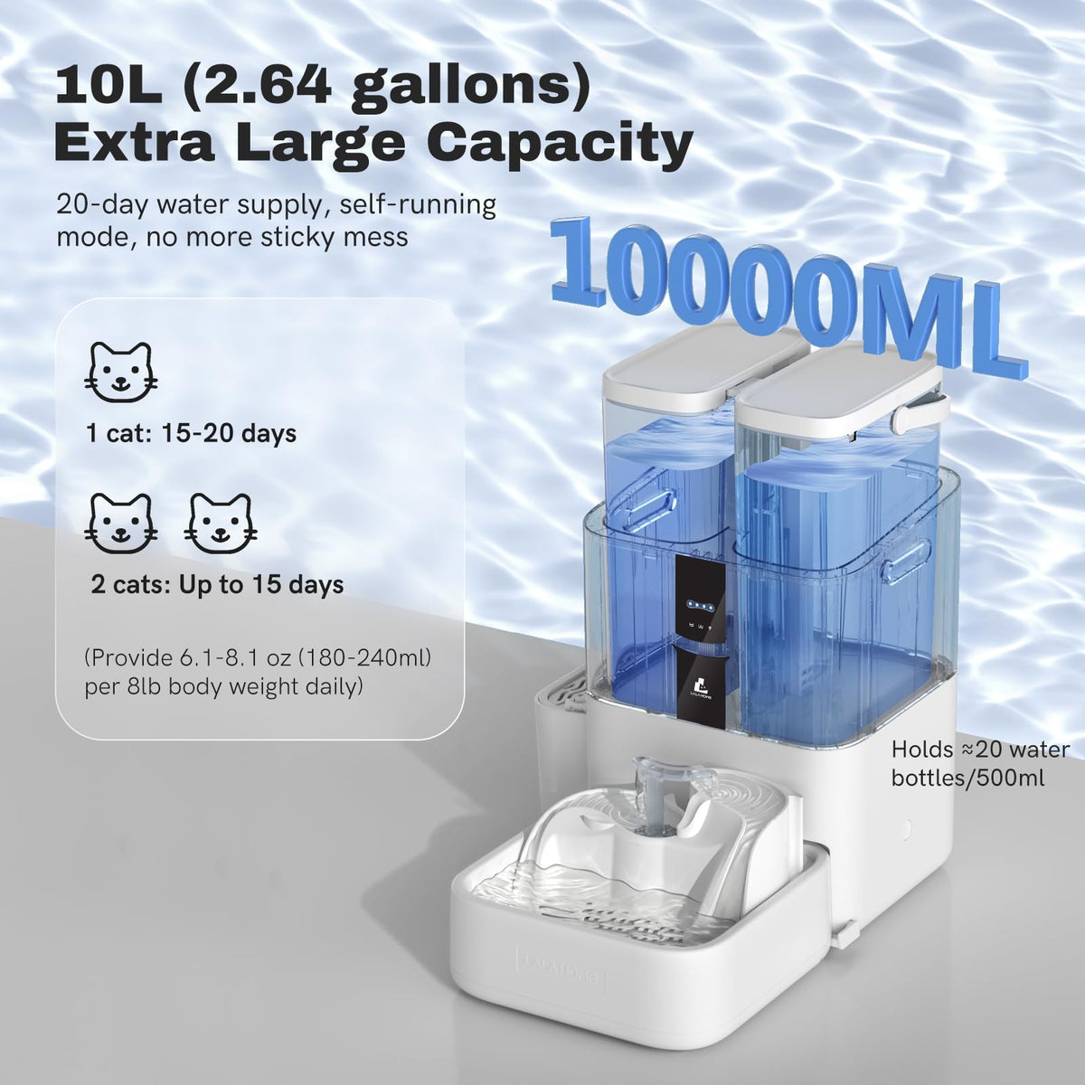 10L Large Capacity Smart Pet Water Fountain with WiFi Control