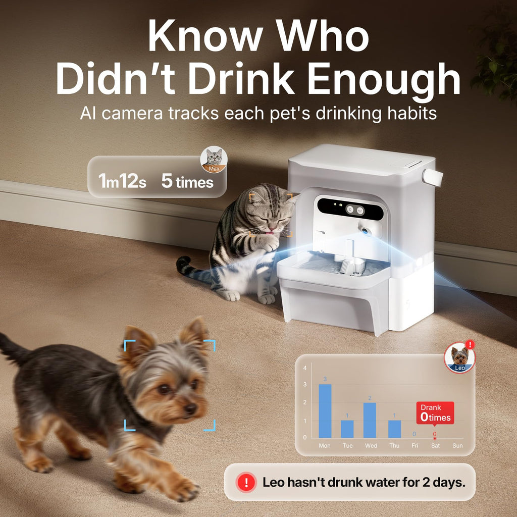 Smart Cat Water Fountain with AI Camera and Filterless Design