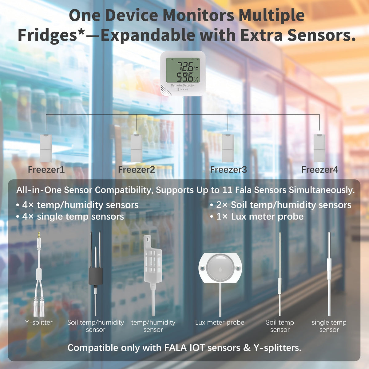 WiFi Temperature and Humidity Monitor with Remote Alerts