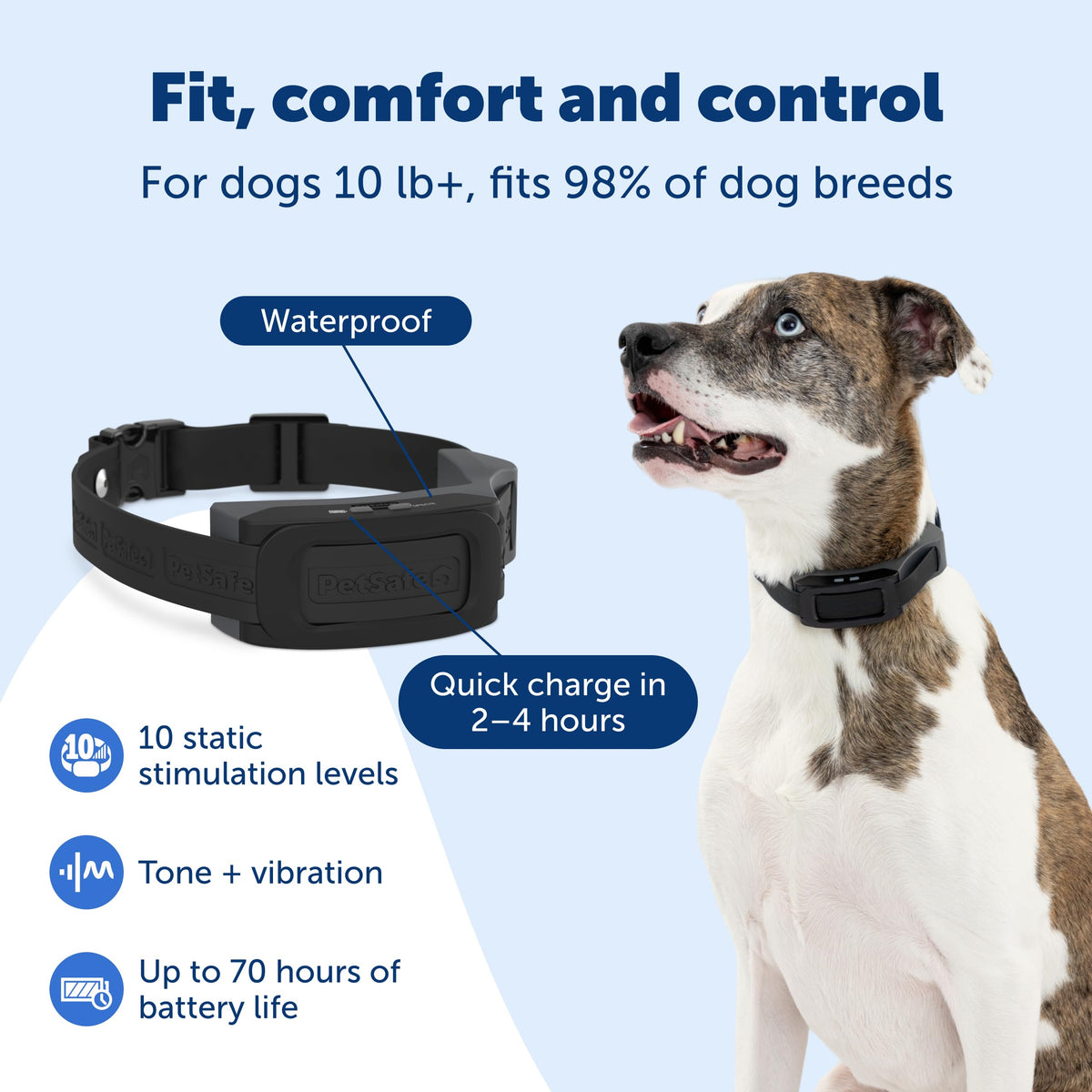 Replacement Dog Collar Strap for GPS Wireless Fence System