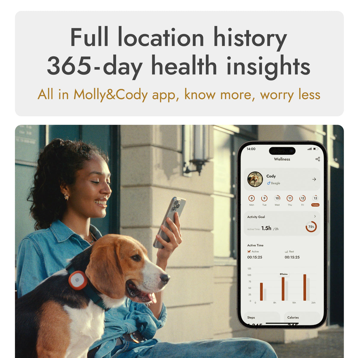 GPS Bluetooth Pet Tracker with Virtual Fence and Health Monitoring