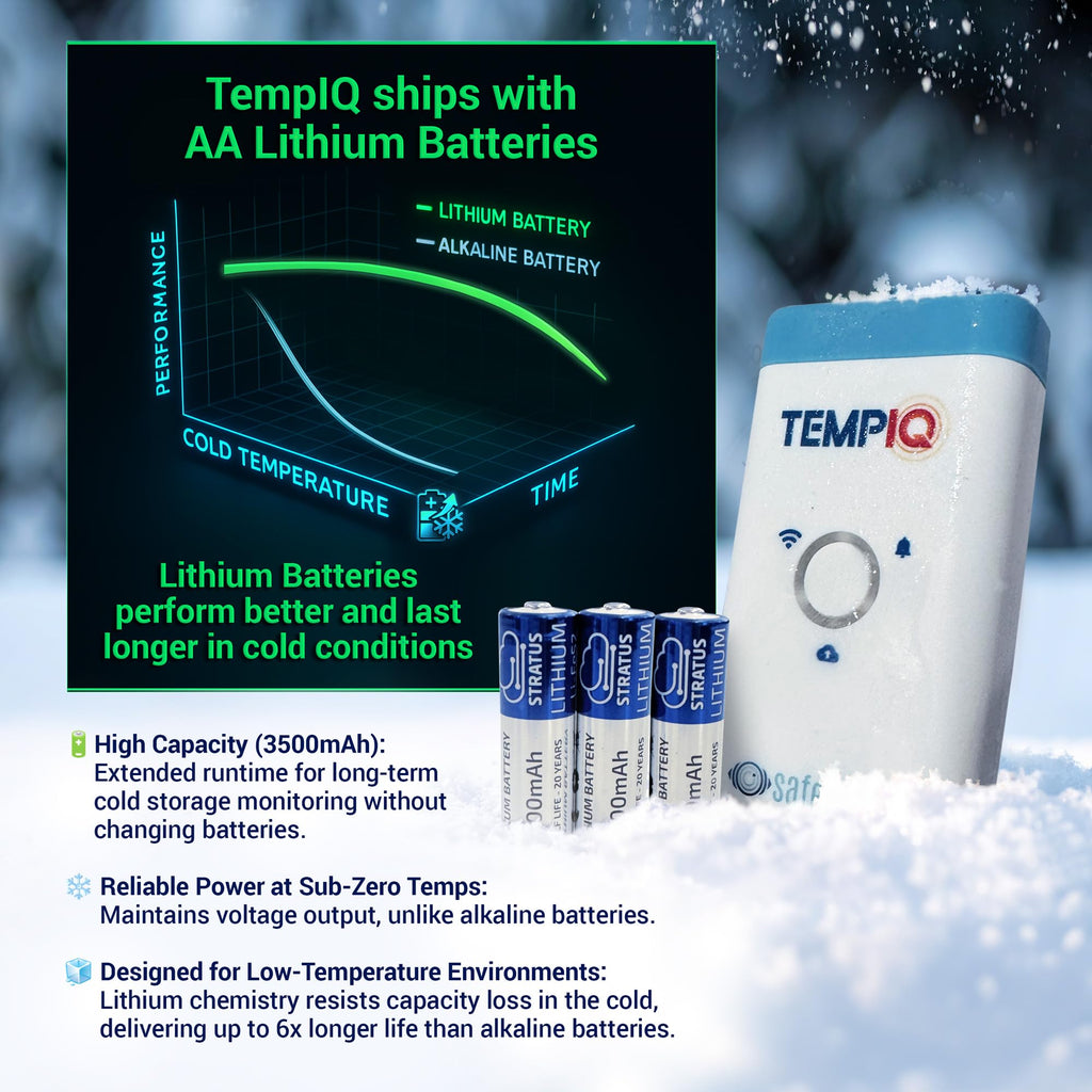WiFi Temperature and Humidity Sensor with App Alerts