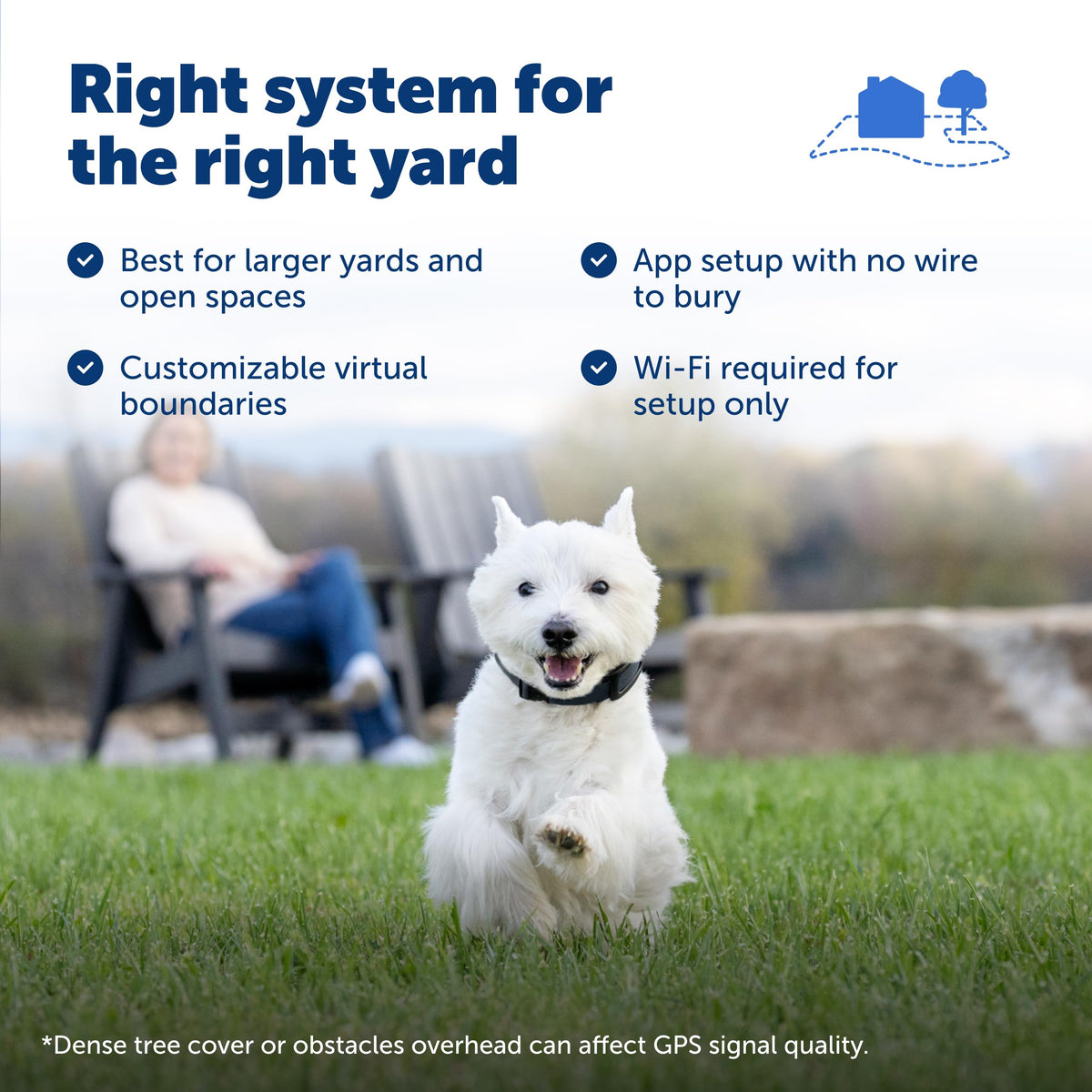 Replacement Dog Collar Strap for GPS Wireless Fence System