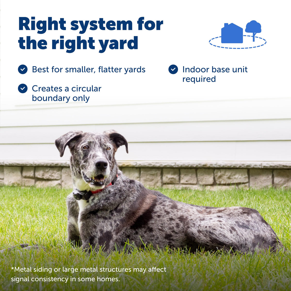Wireless Dog Fence System with Adjustable Pet Boundary