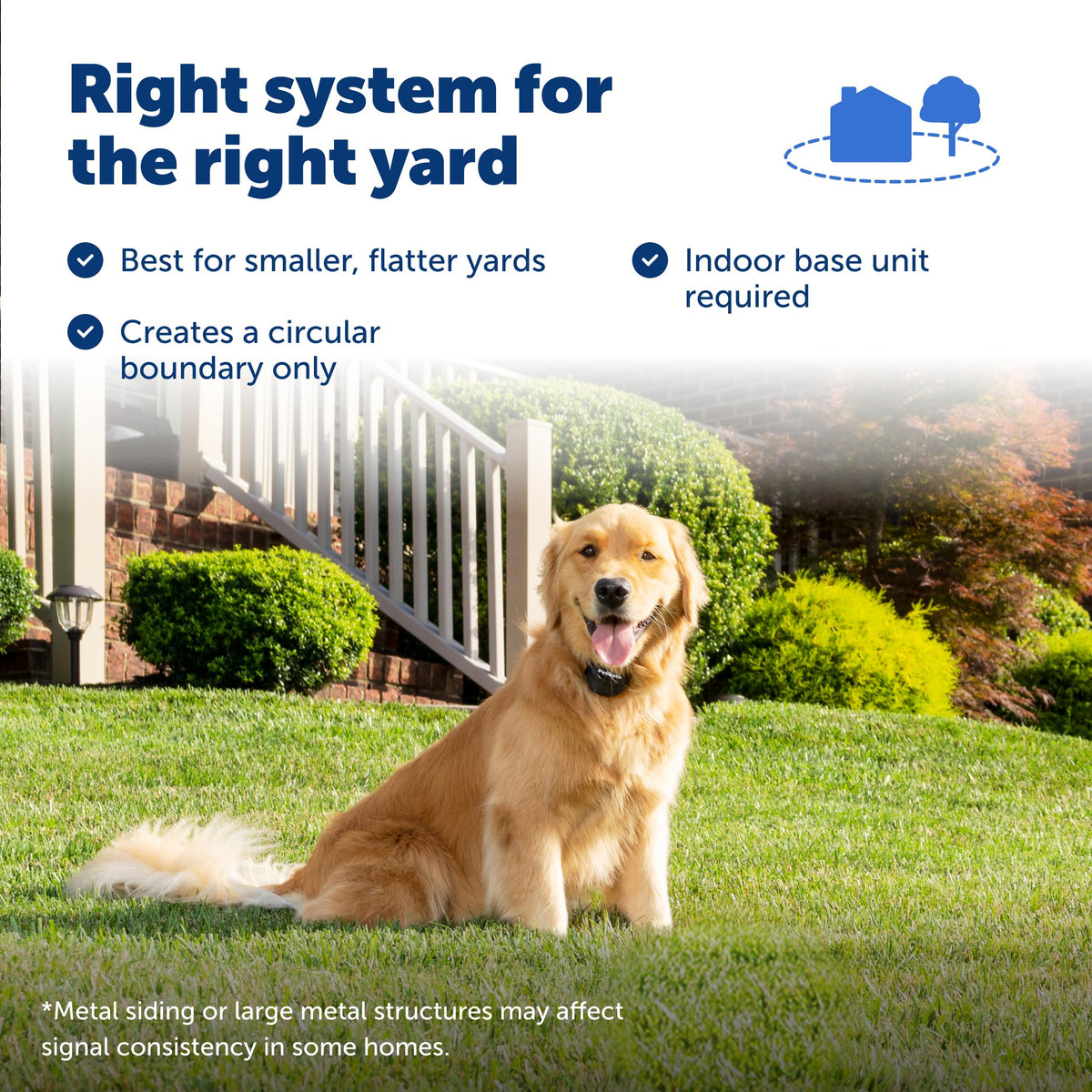Portable Wireless Pet Fence with Adjustable Boundary Display
