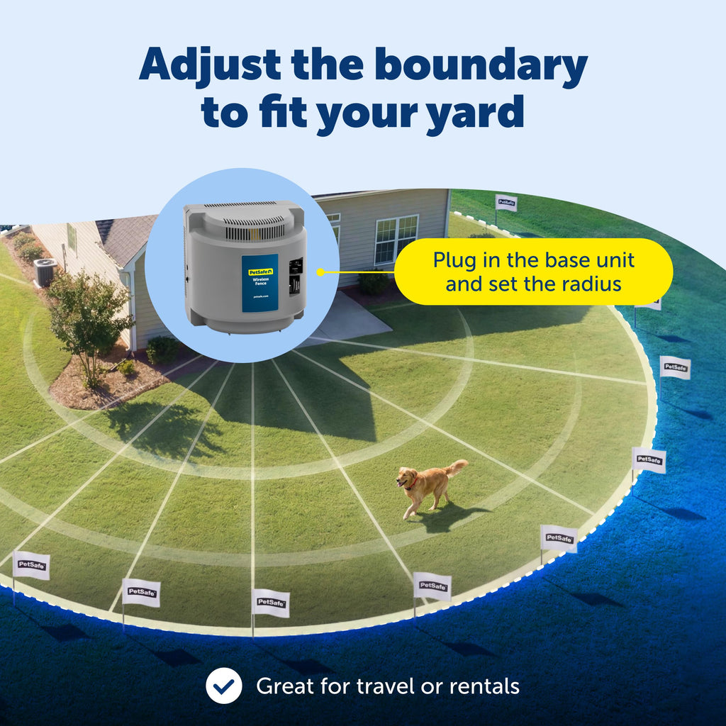 Wireless Dog Fence System with Adjustable Pet Boundary